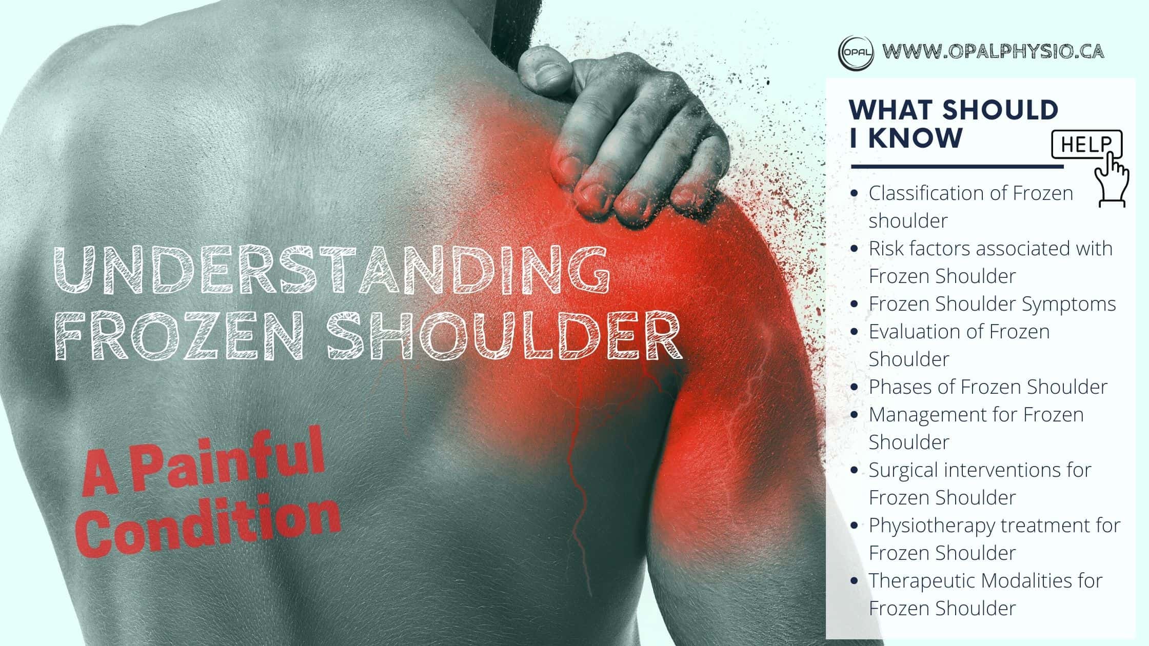 Frozen Shoulder Pain Physiotherapy