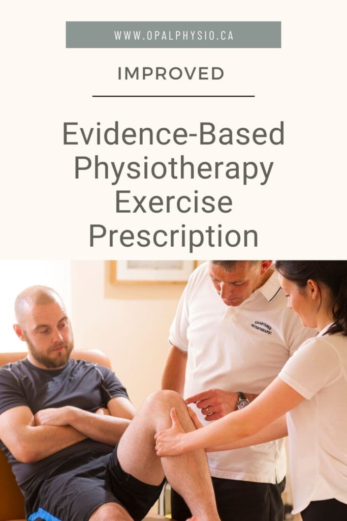 Evidence Based Physiotherapy