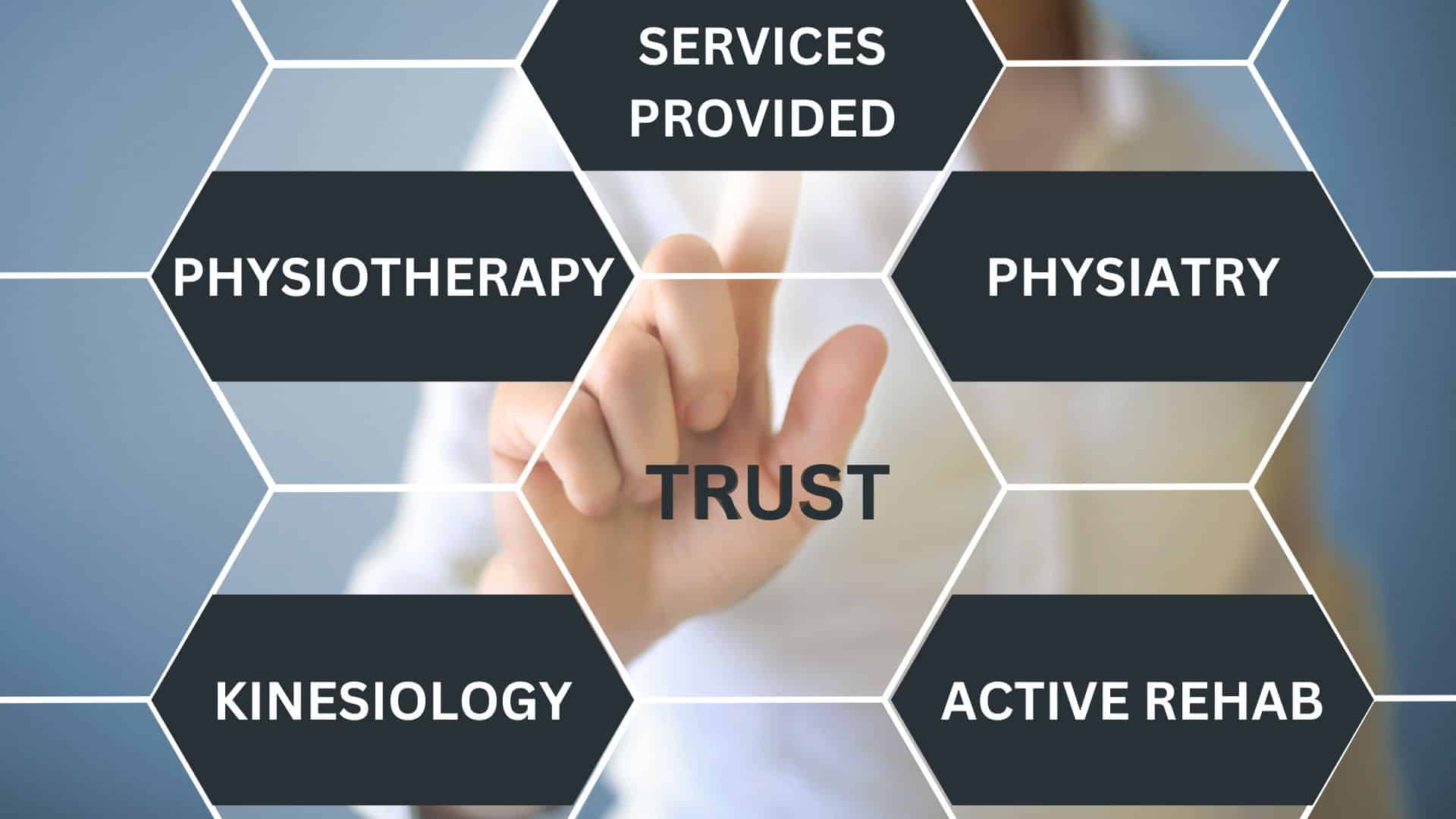 Services Provided At Opal Physiotherapy And Health Clinic