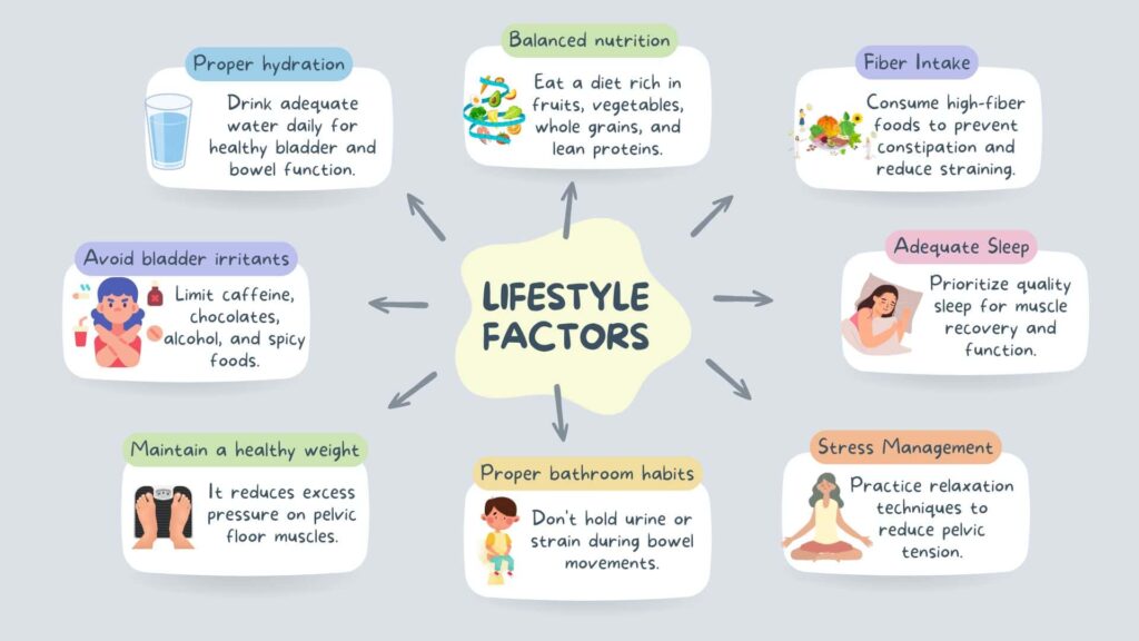 Beyond Exercises - Other Lifestyle Factors for Pelvic Health